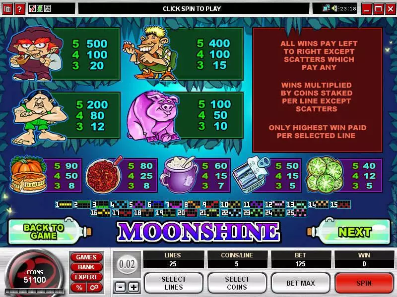 Play Moonshine Slot Info and Rules