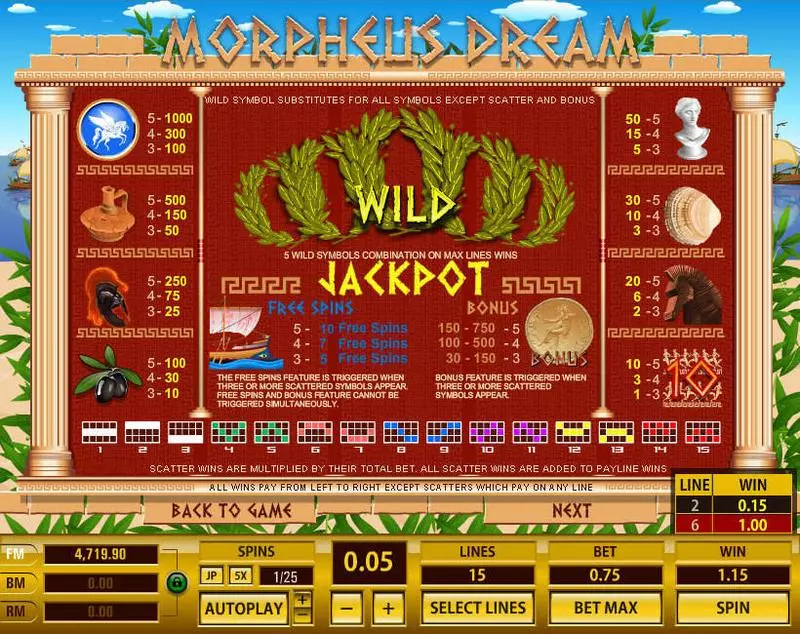 Play Morpheus Dream Slot Info and Rules