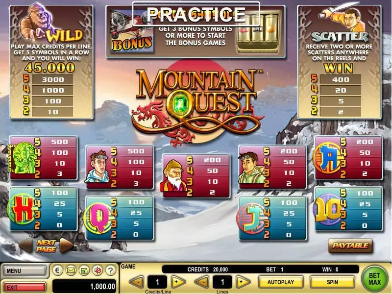 Play Mountain Quest Slot Info and Rules