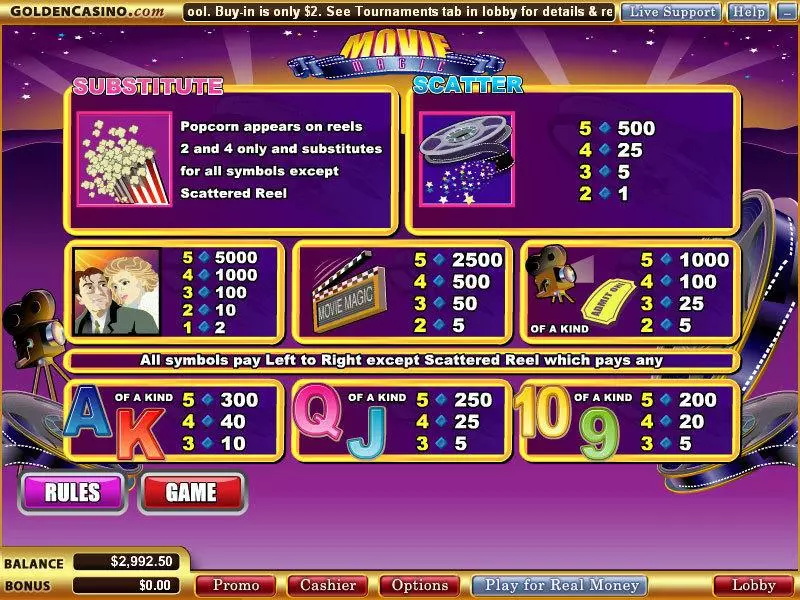 Play Movie Magic Slot Info and Rules