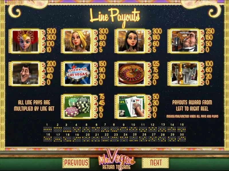 Play Mr Vegas Slot Paytable