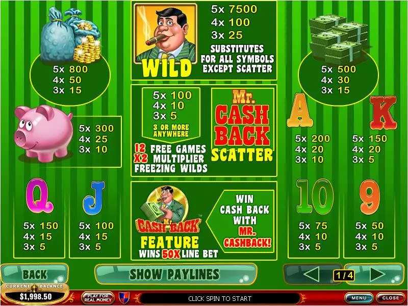 Play Mr. Cashback Slot Info and Rules