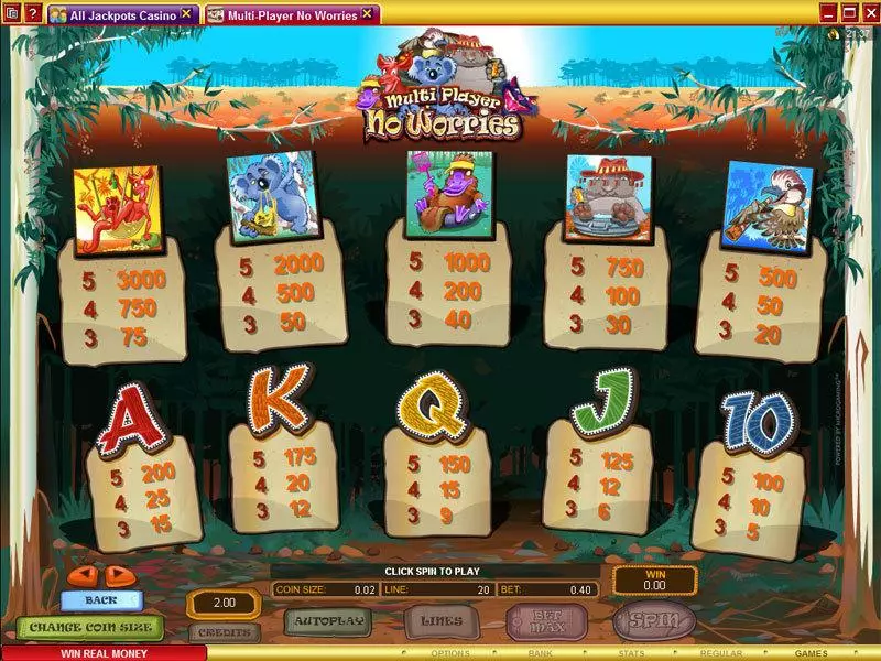 Play Multi-Player No Worries Slot Info and Rules