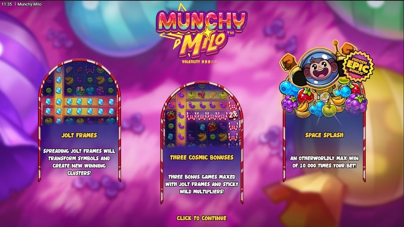 Play Munchy Milo Slot Info and Rules