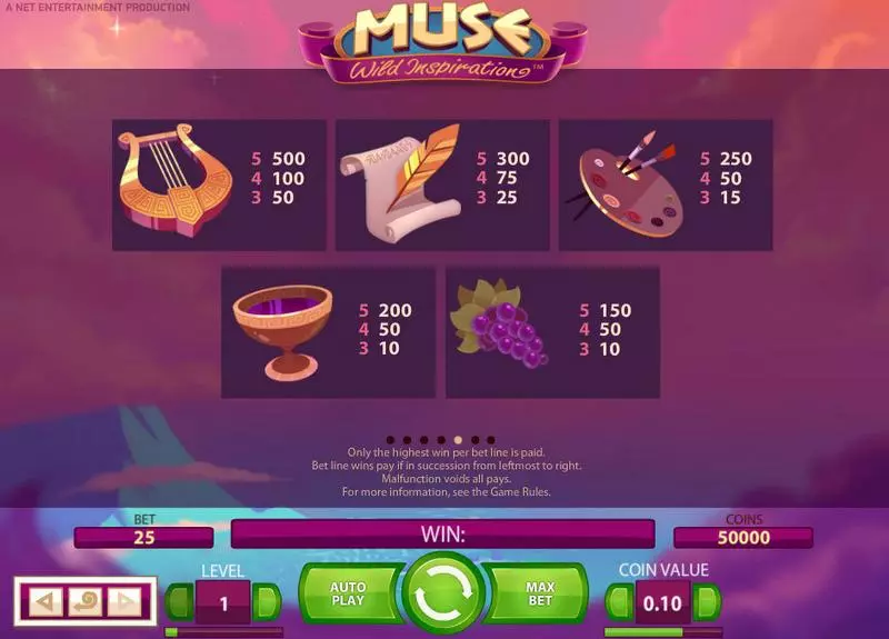Play Muse Slot Info and Rules