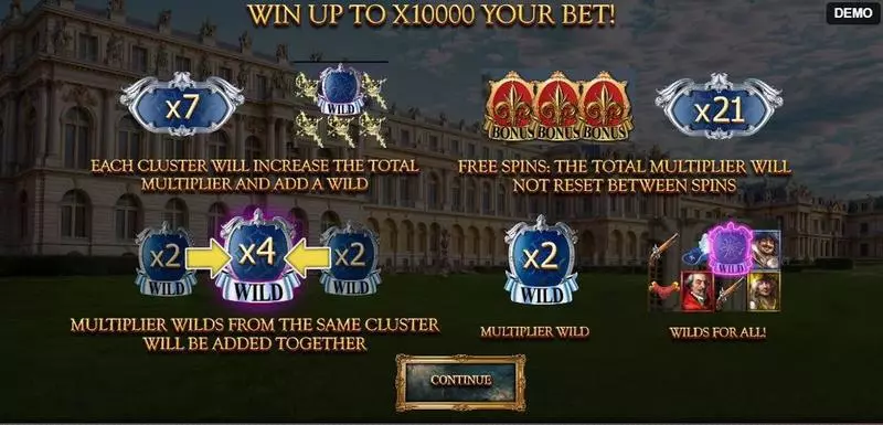 Play Musketeers 1 Wild for All Slot Info and Rules