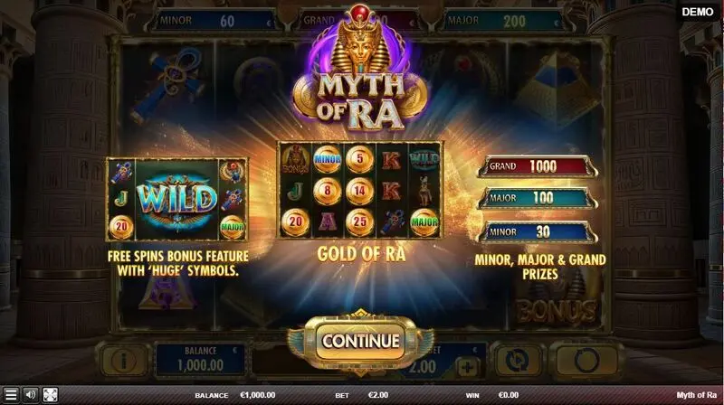Play Myth of Ra Slot Info and Rules