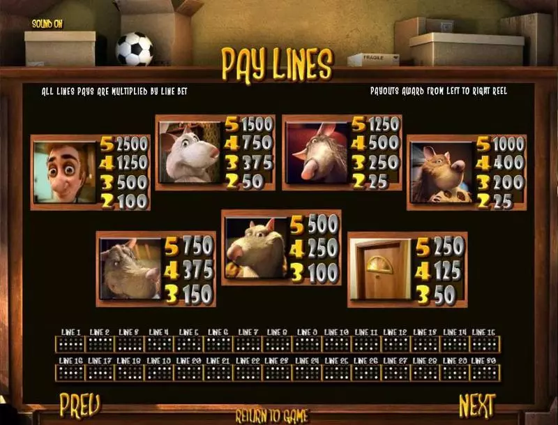 Play Ned and his Friends Slot 