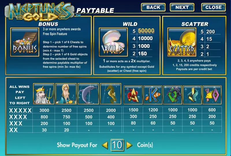 Play Neptune's Gold Slot Info and Rules
