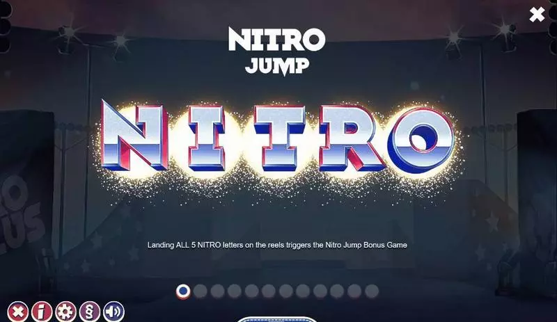 Play Nitro Circus Slot Info and Rules