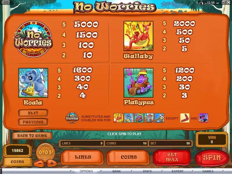 Play No Worries Slot Info and Rules