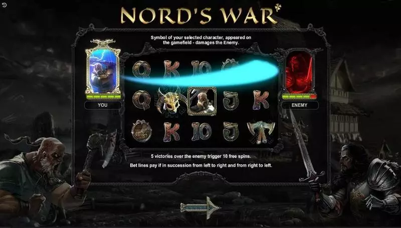 Play Nord's War Slot Info and Rules