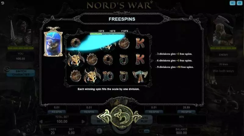 Play Nord's War Slot Free Spins Feature