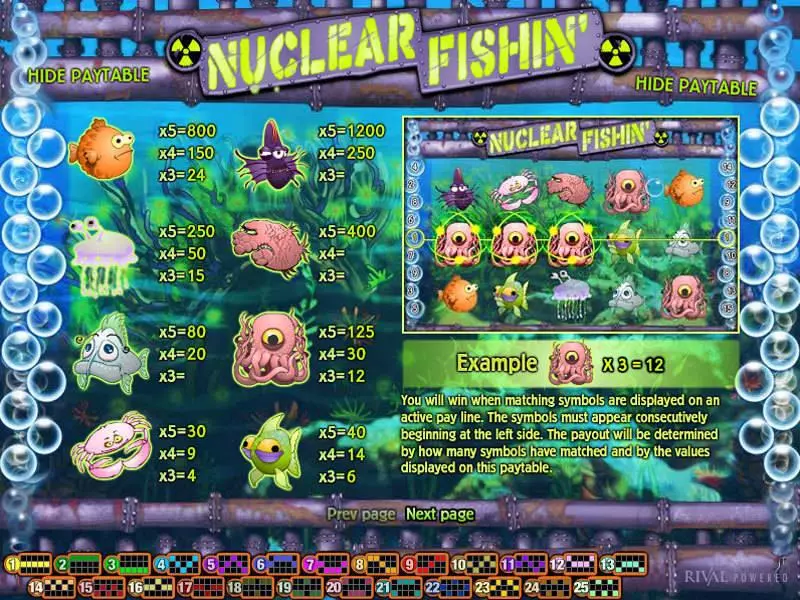 Play Nuclear Fishin Slot Info and Rules