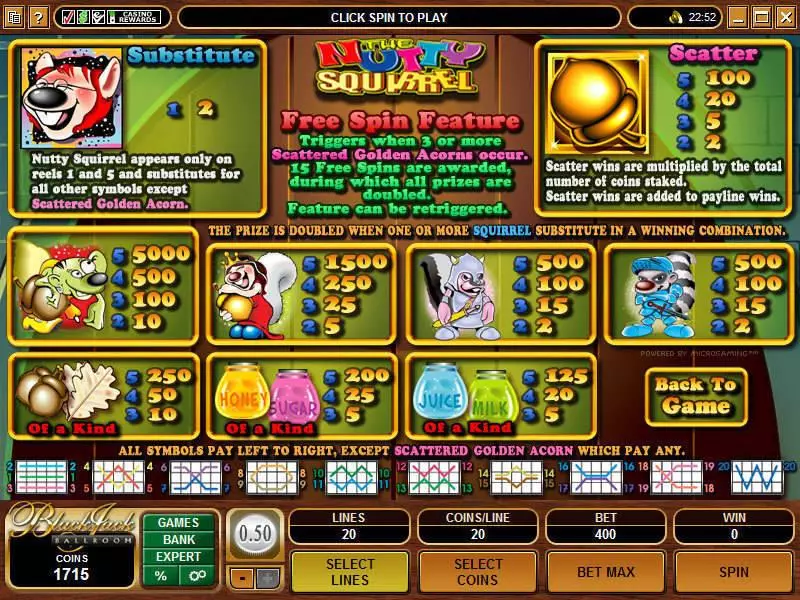 Play Nutty Squirrel Slot Info and Rules