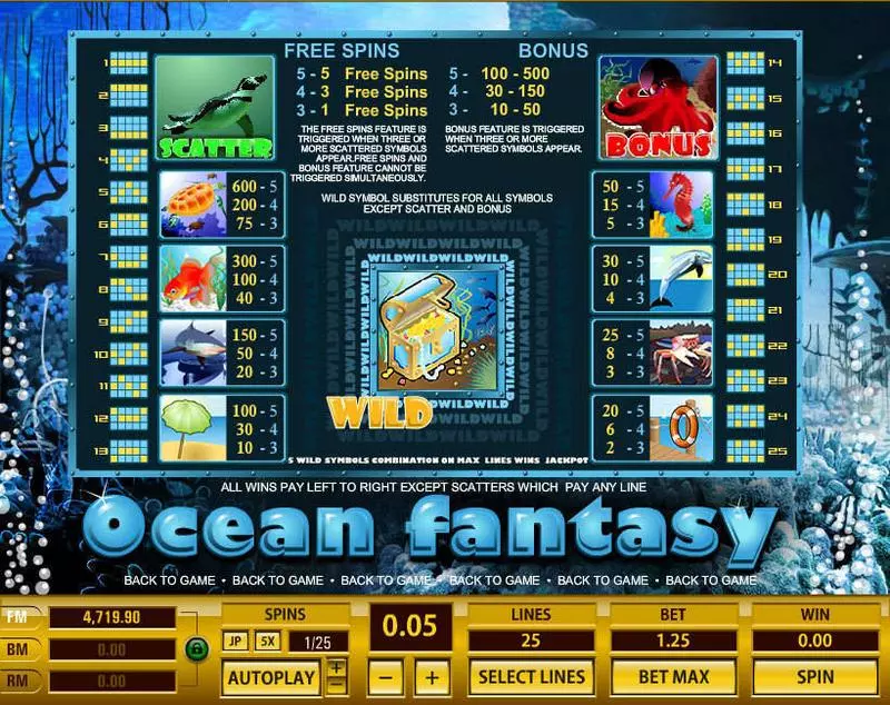 Play Ocean Fantasy Slot Info and Rules