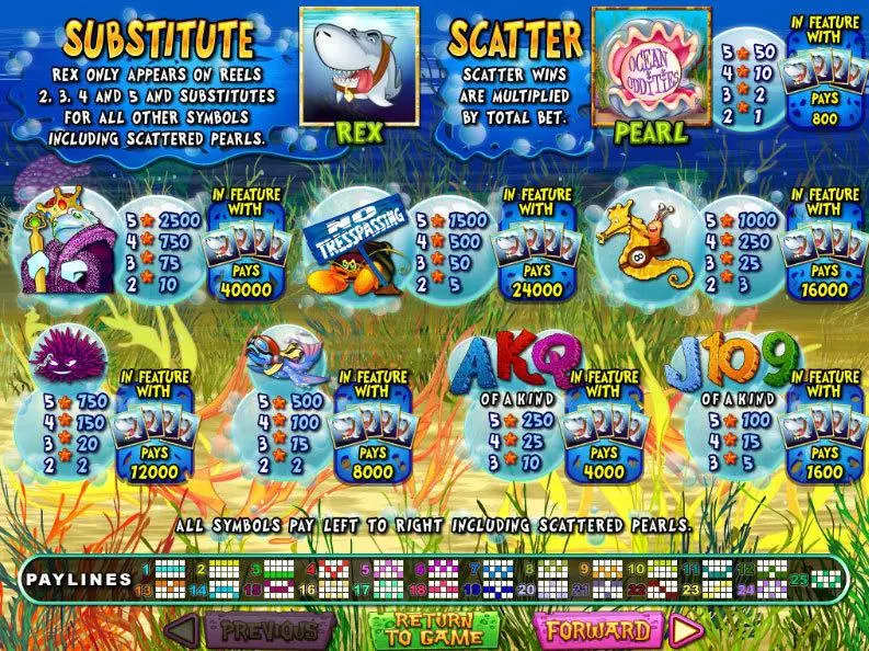 Play Ocean Oddities Slot Info and Rules