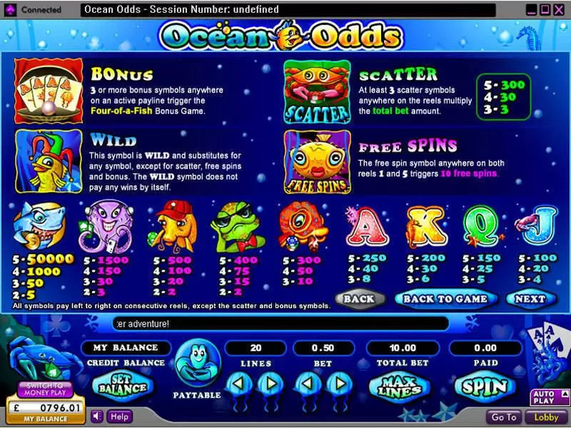 Play Ocean Odds Slot Info and Rules