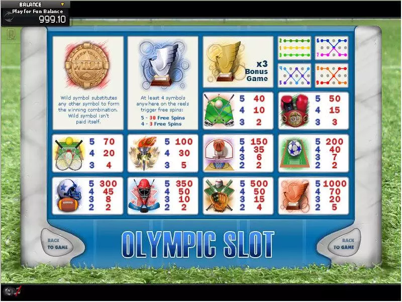 Play Olympic Slot Info and Rules