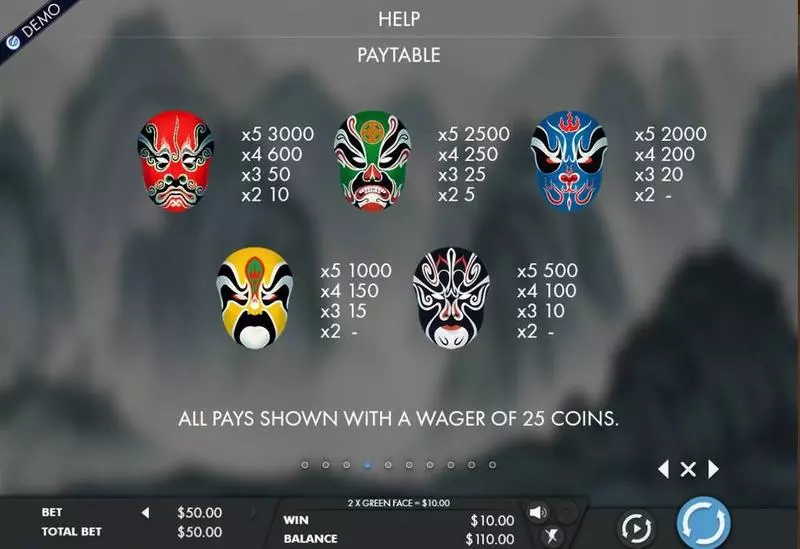 Play Opera of the Masks Slot Paytable