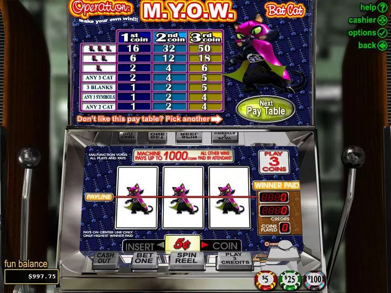 Play Operation M.Y.O.W Slot Main Screen Reels