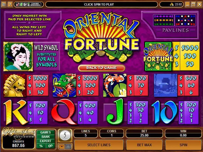 Play Oriental Fortune Slot Info and Rules