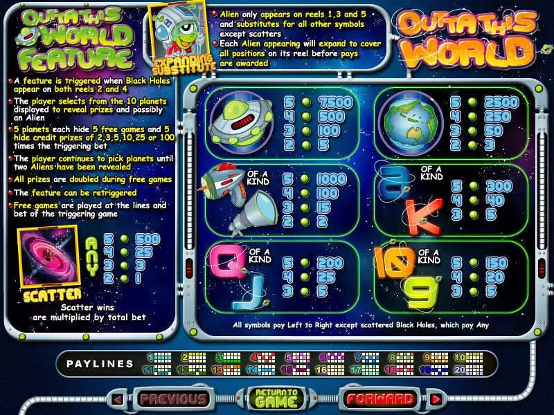 Play Outta This World Slot Info and Rules