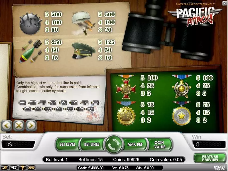 Play Pacific Attack Slot Info and Rules