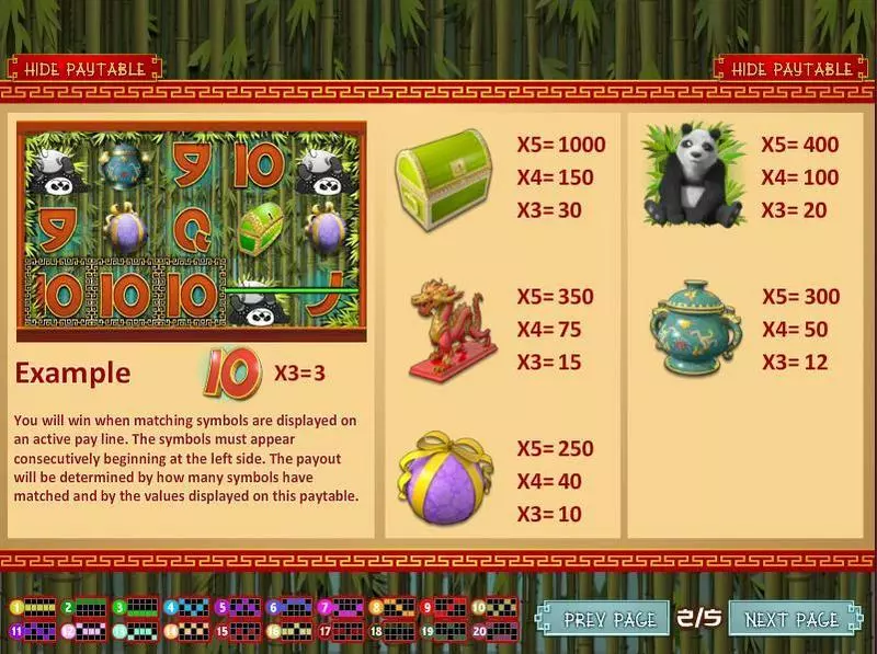 Play Panda Party Slot Info and Rules