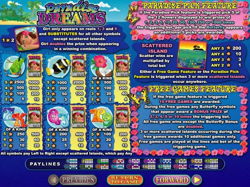 Play Paradise Dreams Slot Info and Rules