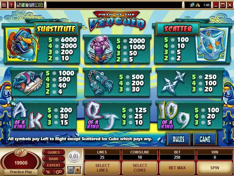 Play Path of the Penguin Slot Info and Rules