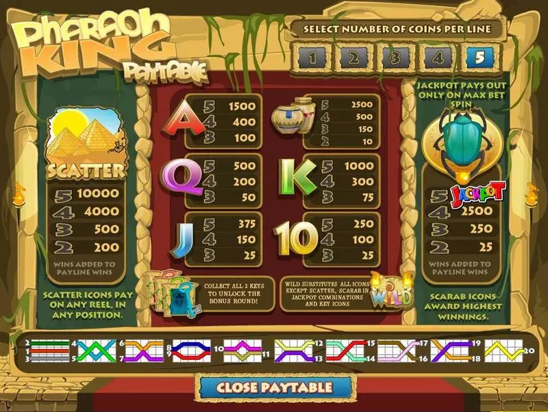 Play Pharaoh King Slot Info and Rules