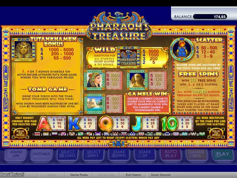 Play Pharaoh's Treasure Slot Info and Rules