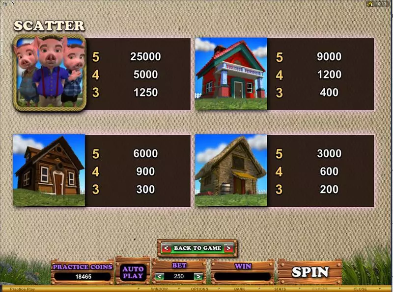 Play Piggy Fortunes Slot Info and Rules