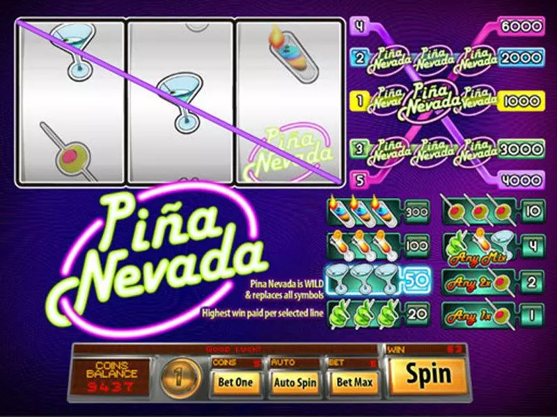 Play Pina Nevada Classic Slot Main Screen Reels