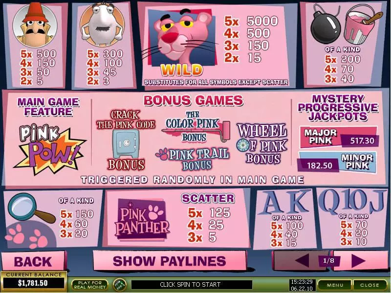 Play Pink Panther Slot Info and Rules