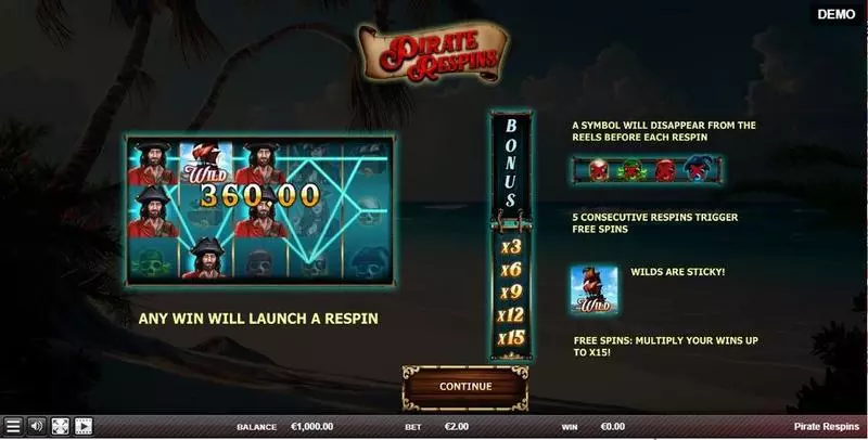 Play Pirate Respin Slot Info and Rules