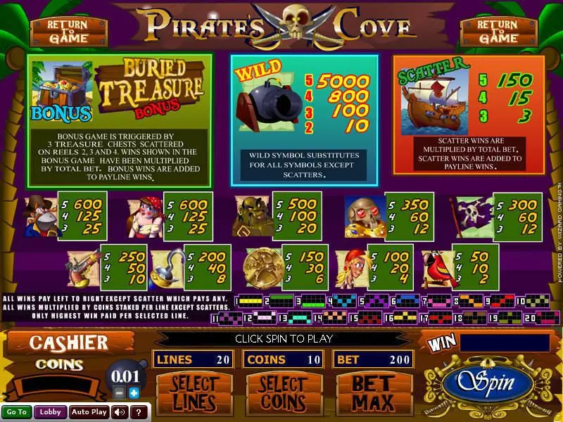 Play Pirate's Cove Slot Info and Rules