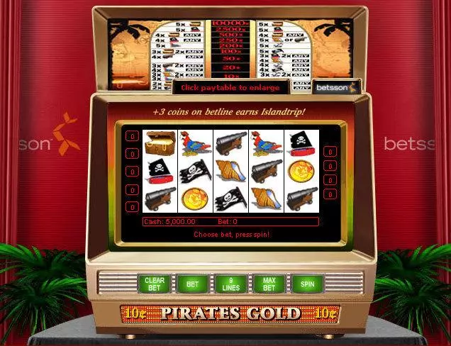 Play Pirates Gold II Slot Main Screen Reels