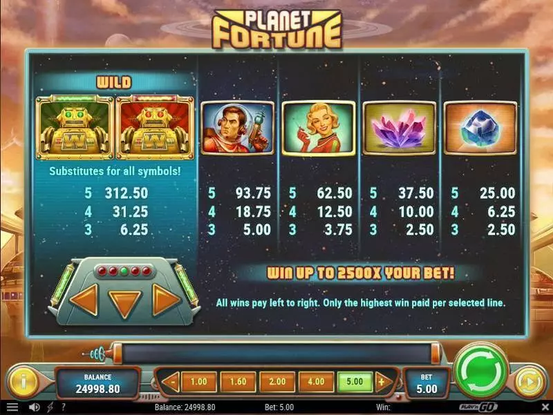 Play Planet Fortune Slot Bonus 1