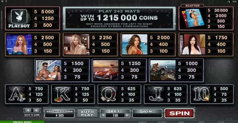 Play Playboy Slot Info and Rules