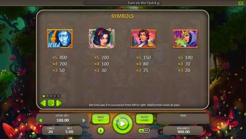 Play Poisoned Apple Slot Info and Rules