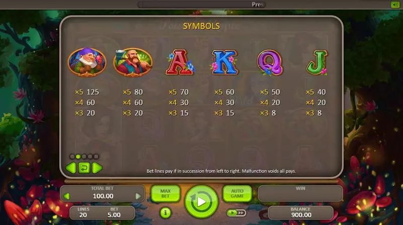 Play Poisoned Apple Slot Info and Rules