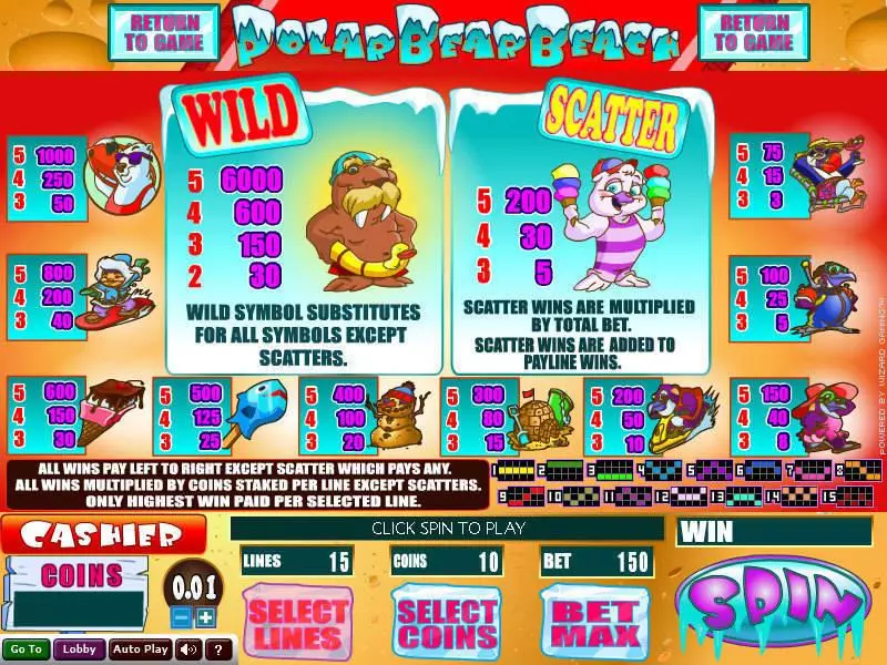 Play Polar Bear Beach Slot Info and Rules