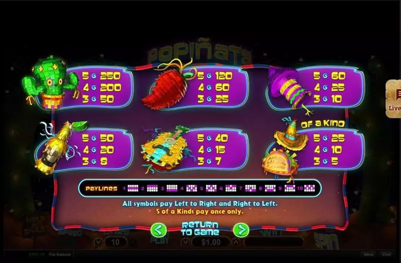 Play Popinata Slot Info and Rules