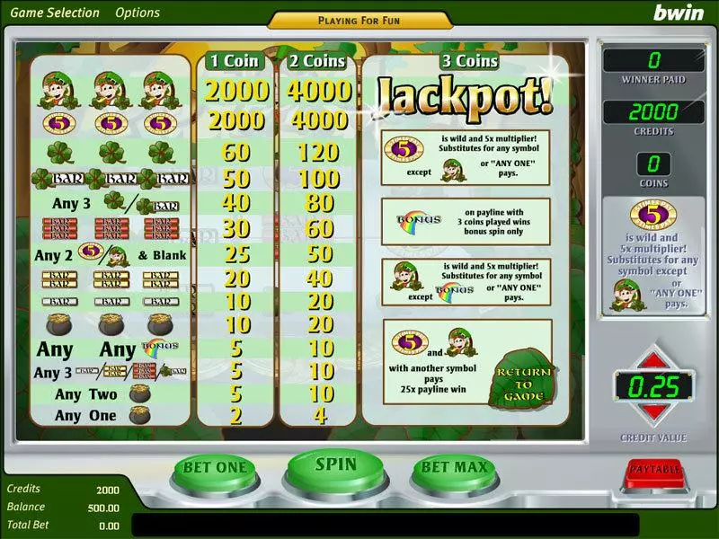 Play Pot O' Gold Slot Info and Rules