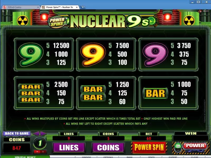Play Power Spins - Nuclear 9's Slot Info and Rules