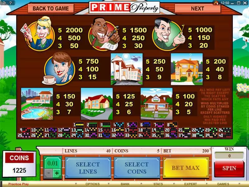 Play Prime Property Slot Info and Rules