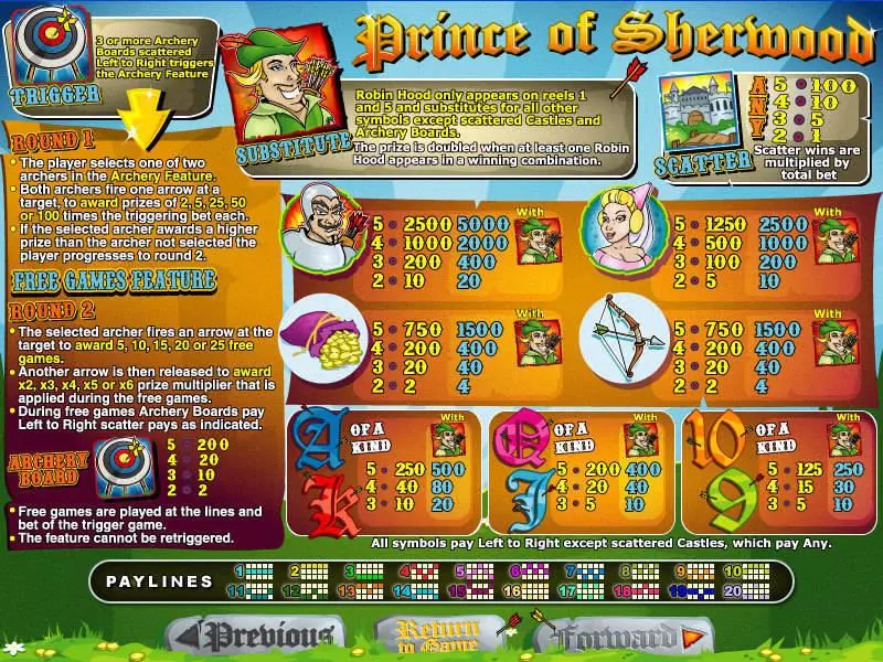 Play Prince of Sherwood Slot Info and Rules