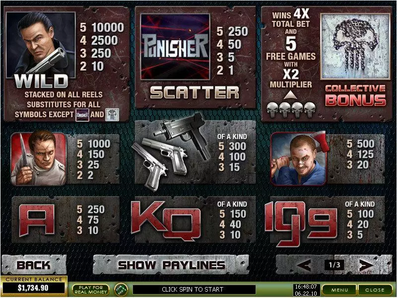 Play Punisher War Zone Slot Info and Rules